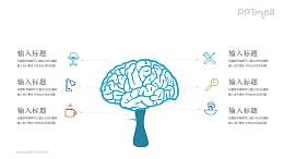 医学生物对大脑功能的分析PPT模板图示下载
