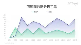 双色渐变半透明折线图/面积图PPT素材下载
