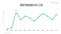 綠色帶折點(diǎn)的折線圖PPT素材下載