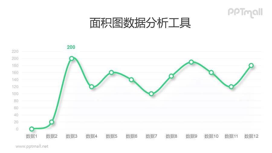 绿色带折点的折线图PPT素材下载