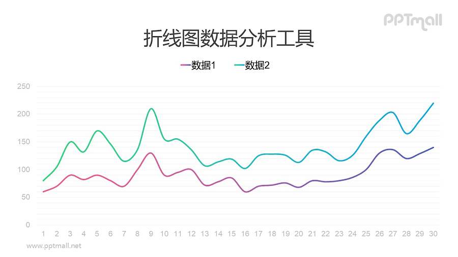 绿色和紫色双折线图PPT素材下载