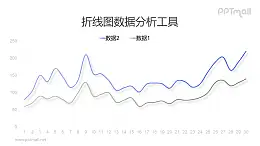 紫色和金色组成的双折线图PPT素材下载