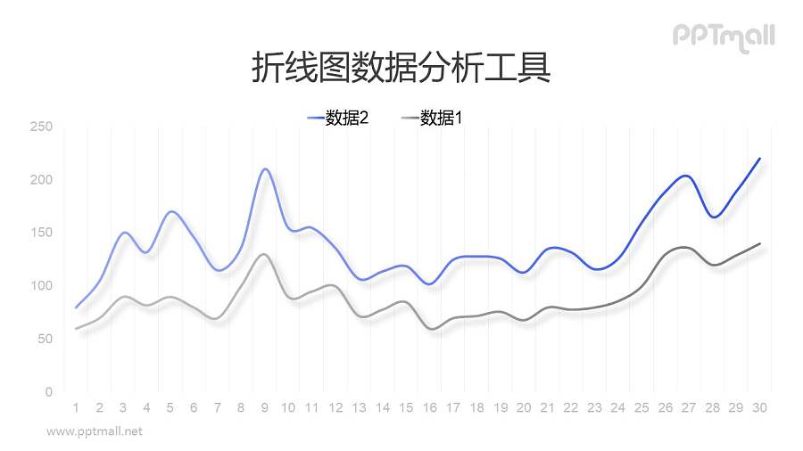 紫色和金色组成的双折线图PPT素材下载