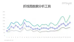 突出其中一组数据的折线图PPT素材下载
