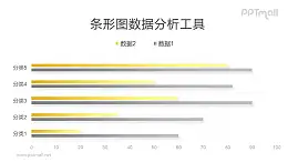 金銀色條形圖/柱狀圖數(shù)據(jù)可編輯的PPT圖表素材下載