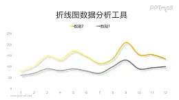 金色和銀色雙折線的折線圖PPT圖表素材下載