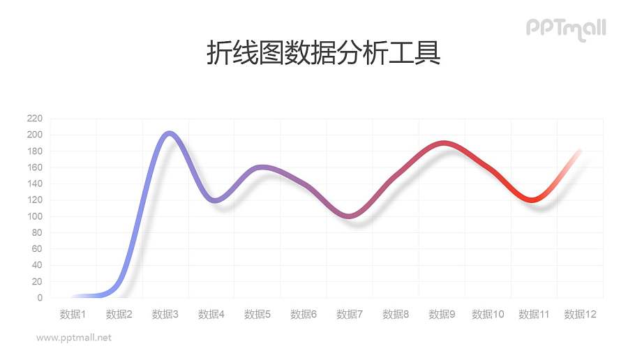 粗粗的平滑弧形折线图折线图PPT素材下载