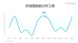 带有关键数据点的折线图PPT素材下载