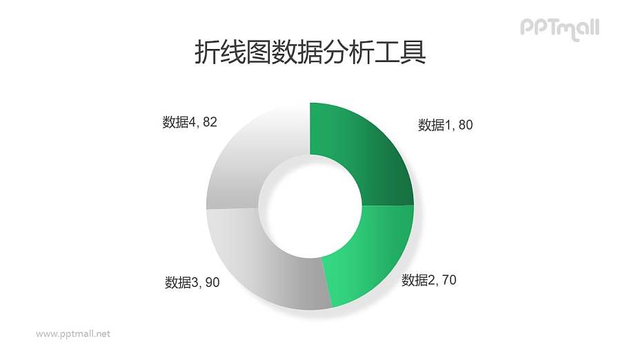 绿色四部分圆环图折线图PPT素材下载