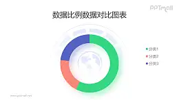 清新绿色配色的圆环图PPT素材下载