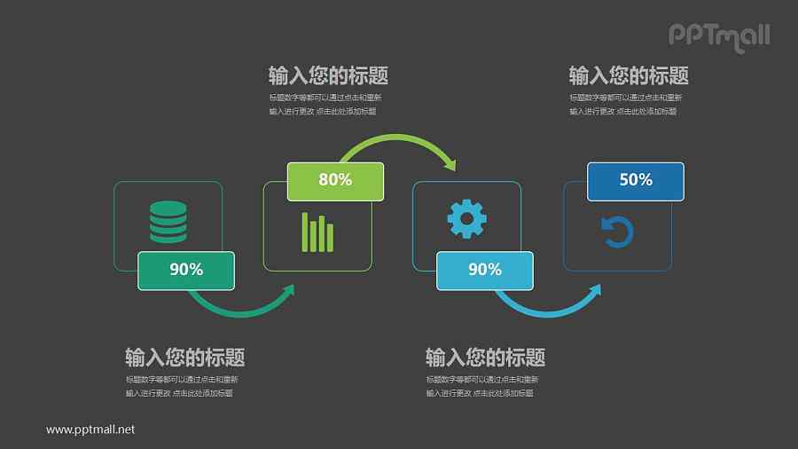 带有百分比的四个图标递进关系PPT模板图示下载