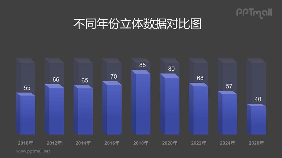 紫色半透明的立方体柱状图PPT模板素材下载