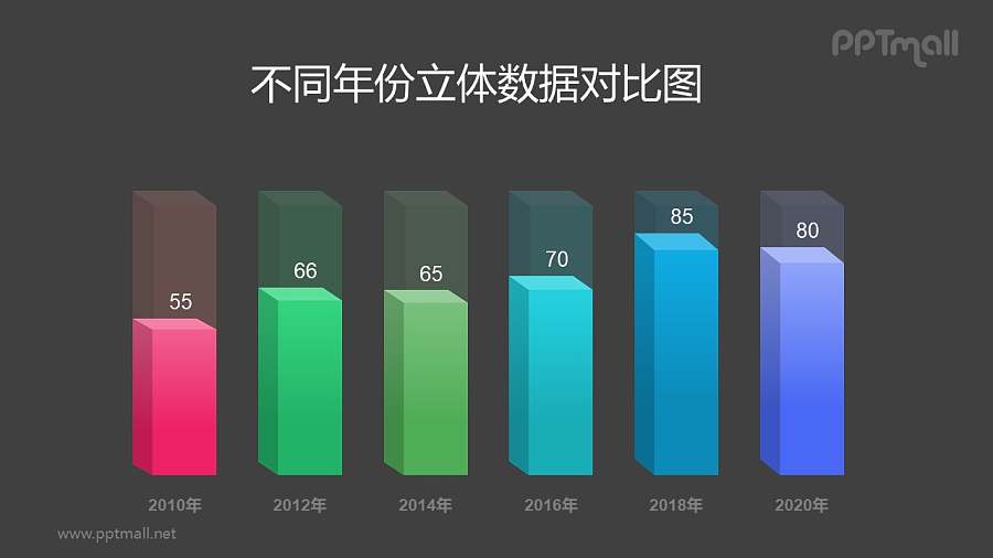彩色半透明的立方体柱状图PPT模板素材下载