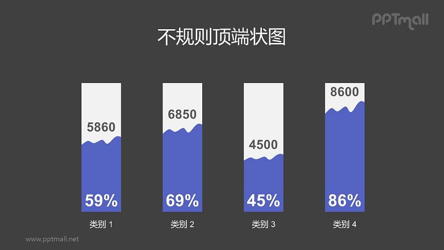 紫色水位/波浪形状的柱状图PPT模板素材下载