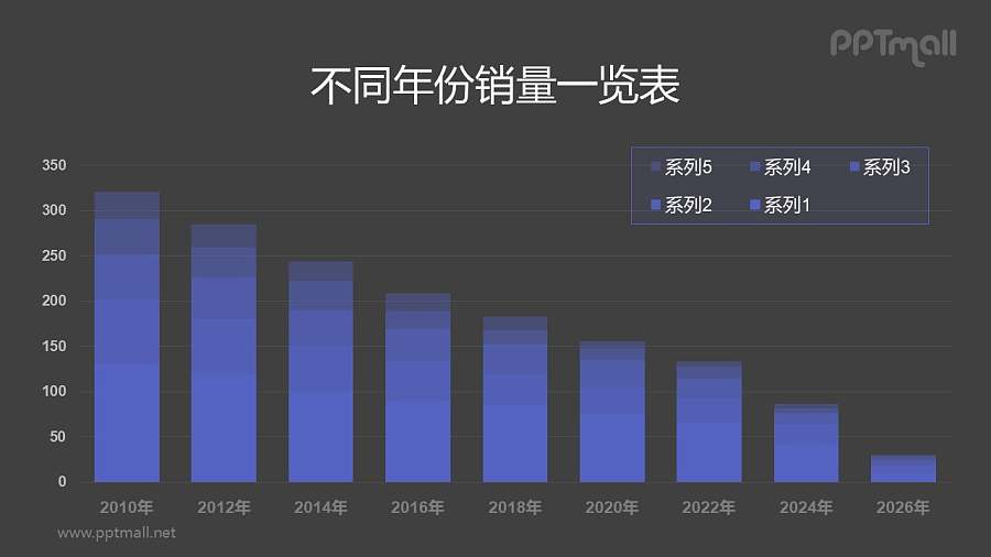 单色渐变柱状图PPT模板素材下载