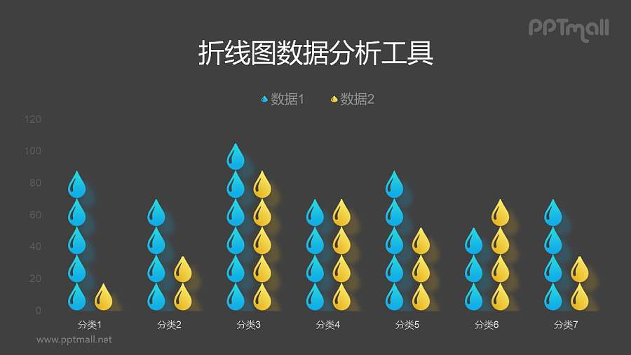 水滴/油滴组成的PPT柱状图模板素材下载