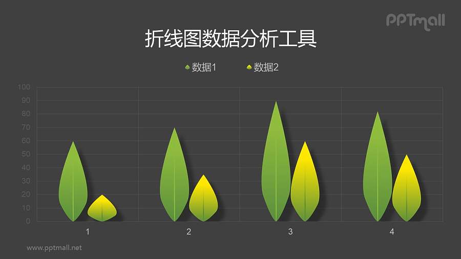 树叶形状的PPT柱状图模板素材下载