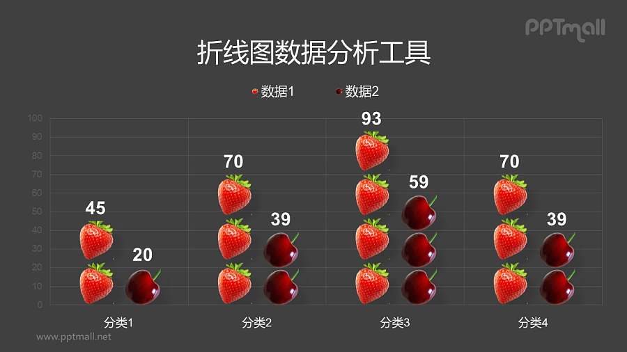 草莓和车厘子组成的PPT柱状图模板素材下载