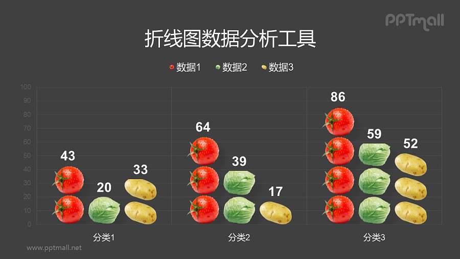 番茄、包菜、土豆组成的PPT柱状图模板素材下载