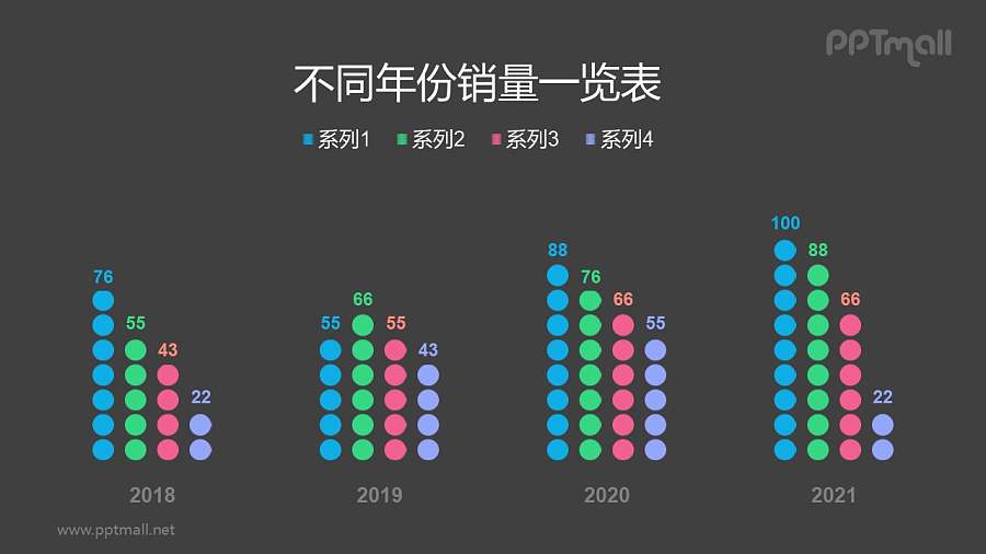 圆点组成的PPT柱状图模板素材下载
