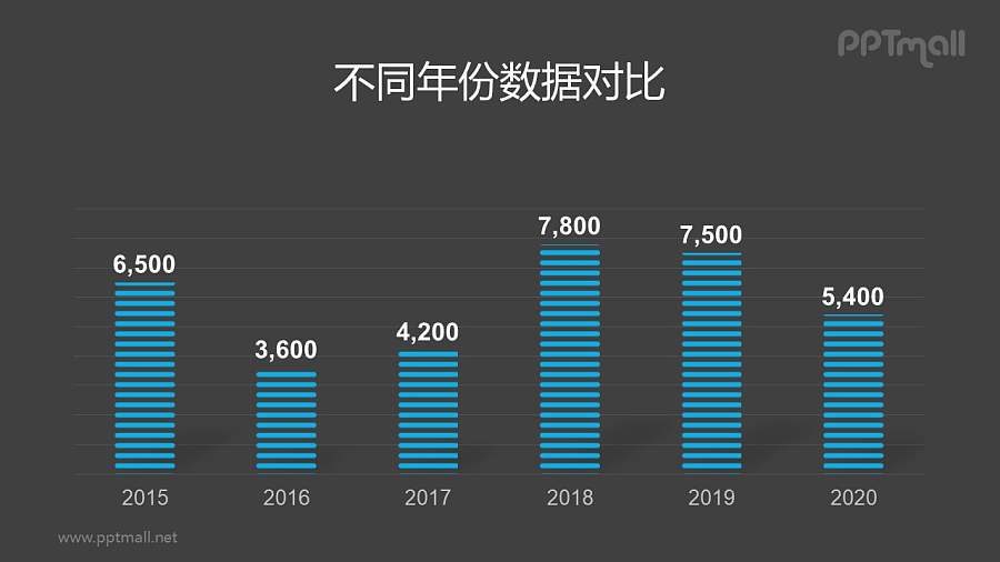 蓝色清新的线条堆叠而成的柱状图PPT模板素材下载