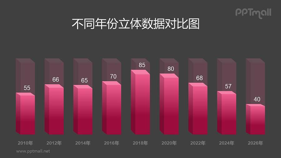 红色半透明的立方体柱状图PPT模板素材下载