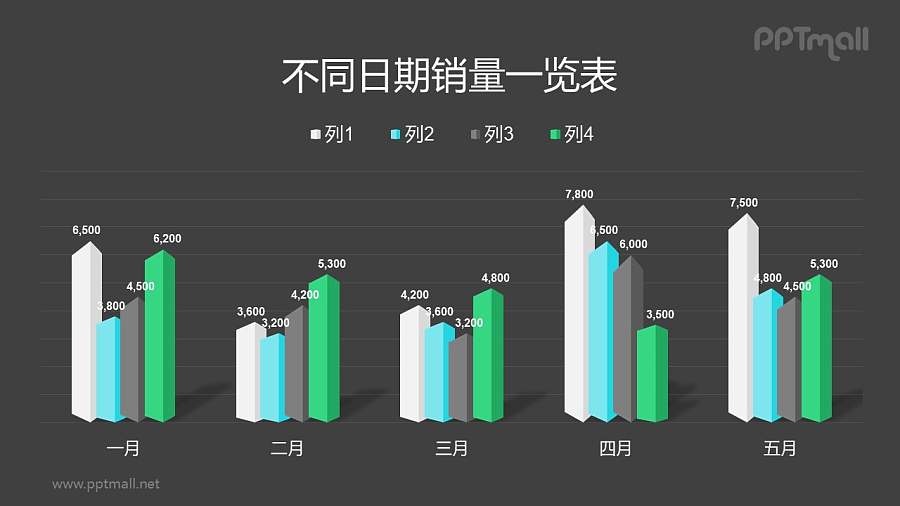 多组柱体组成的柱状图PPT模板素材下载