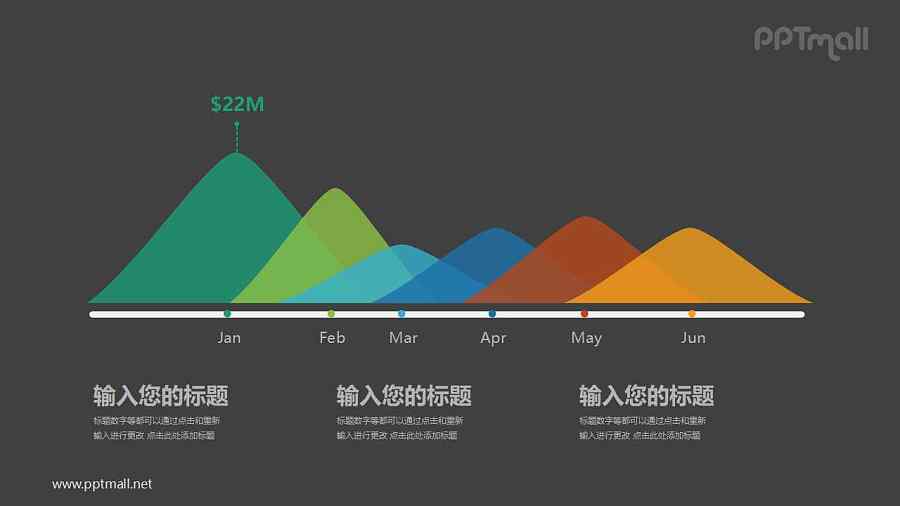 年度总结时间轴PPT模板图示下载