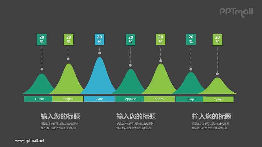 山峰样式账单占比面积图PPT模板图示下载