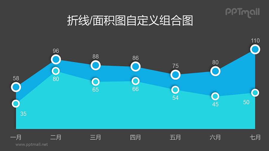 蓝色带折线的面积图PPT素材下载