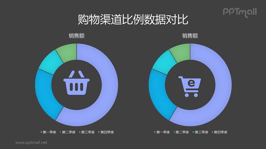 中间带图标的彩色圆环图/饼图PPT素材下载