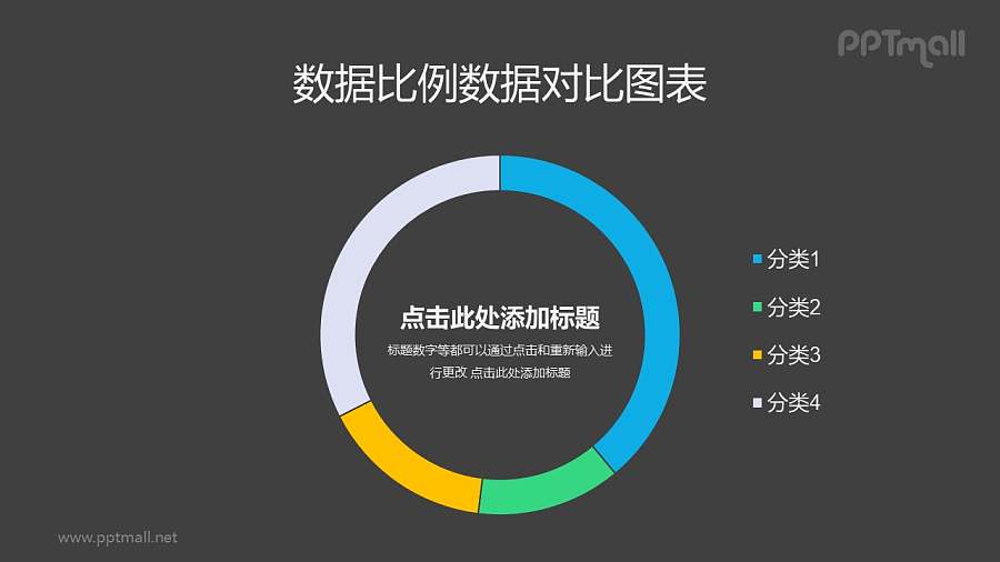常规四部分组成的细圆环图/饼图PPT素材下载