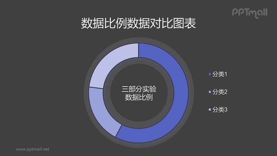 紫色商务圆环图PPT素材下载