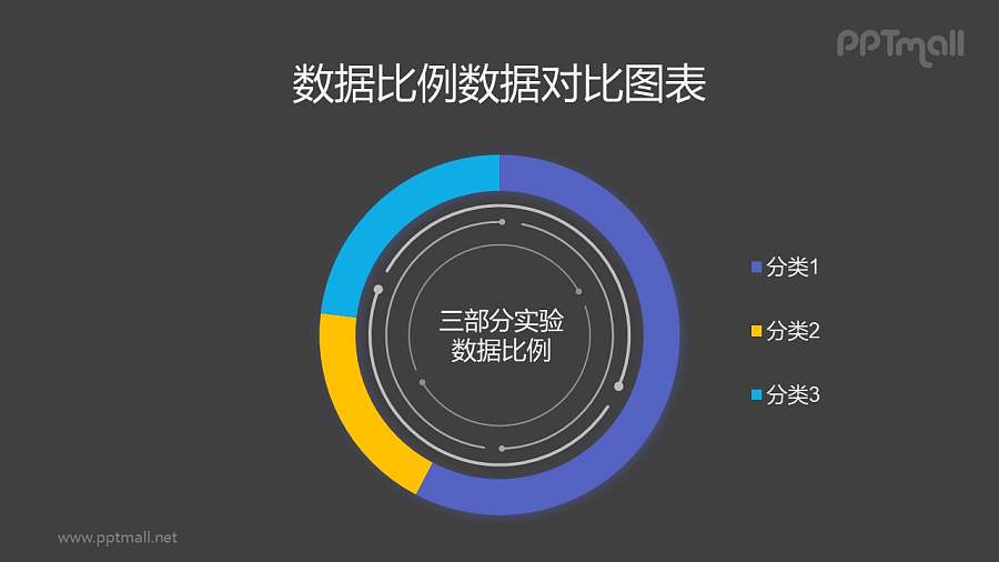 三部分简约商务风格的圆环图PPT素材下载