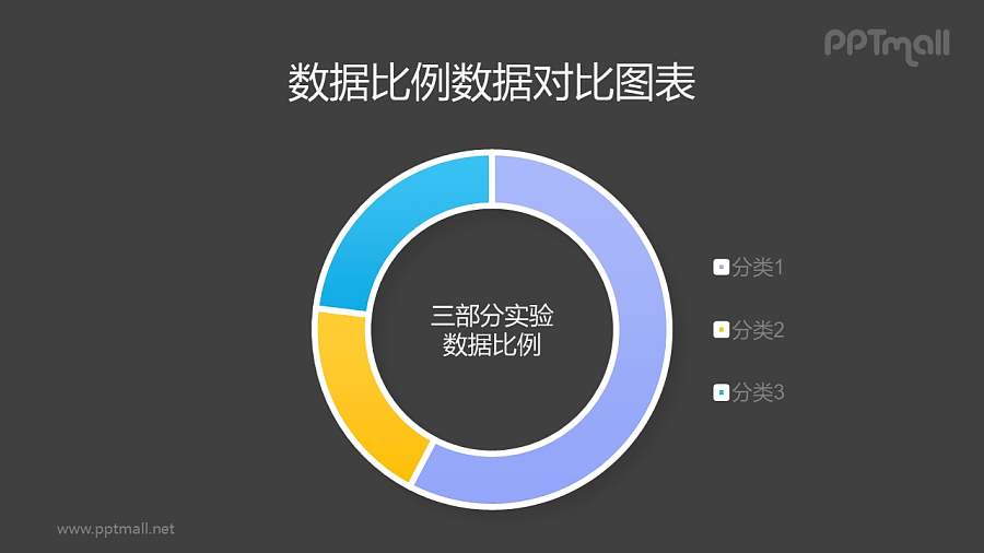 清新淡雅的数据可编辑圆环图PPT素材下载