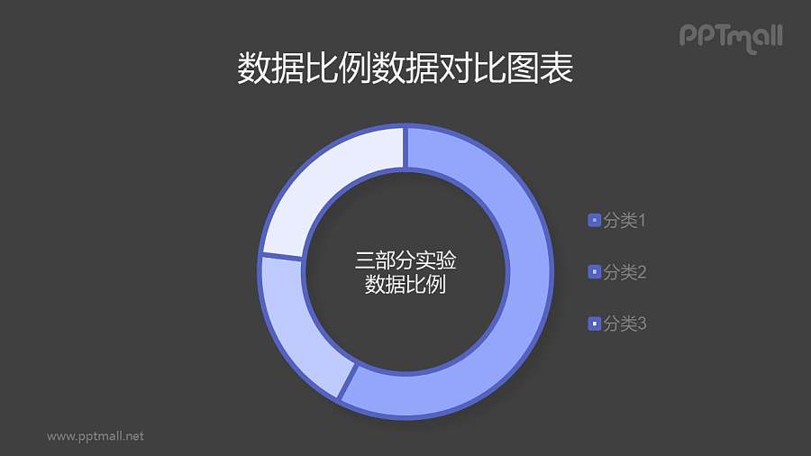 三部分紫色卡通风圆环图PPT素材下载