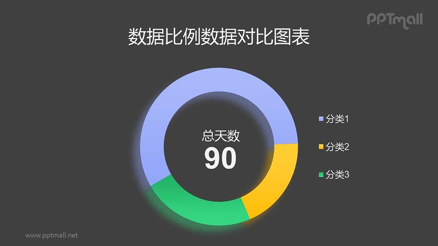 UI风格的数据可编辑圆环图PPT素材下载