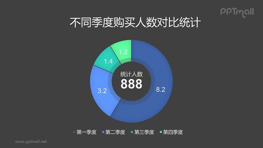 4部分组成的深色圆环图PPT素材下载