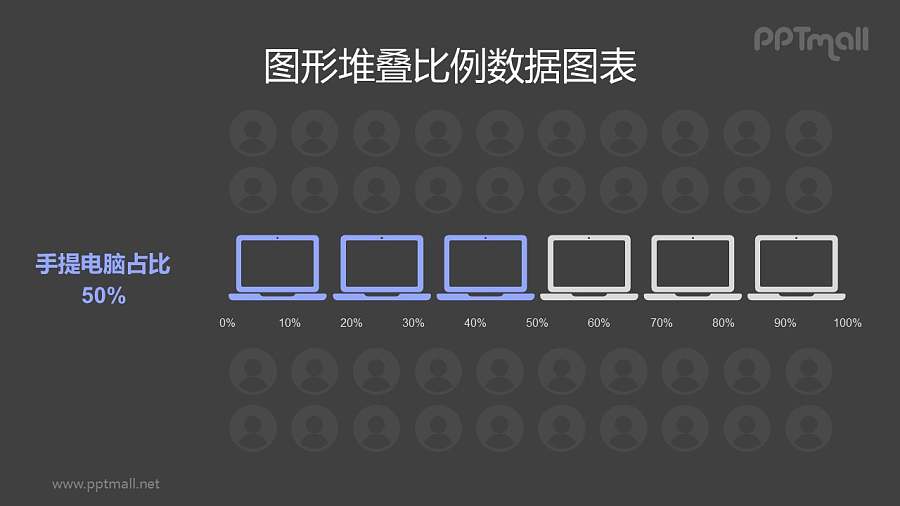电脑客户端创意条形图PPT数据模板素材下载