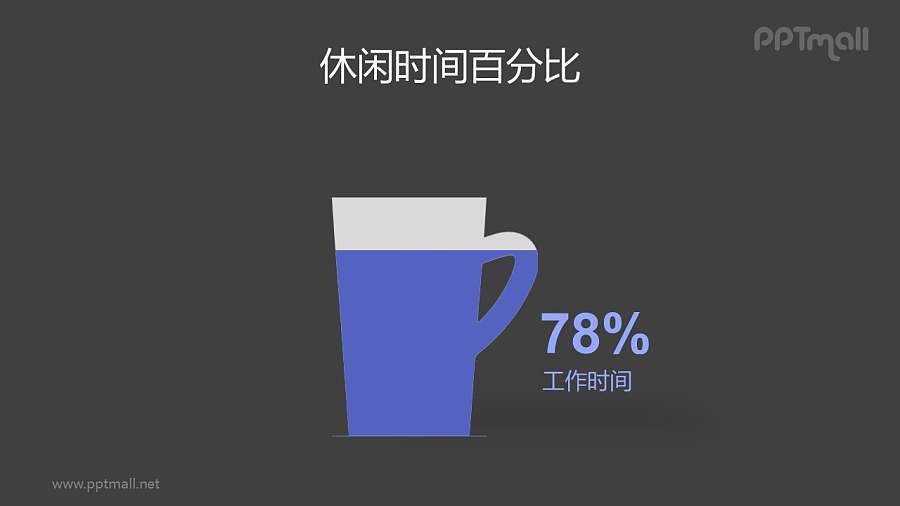 休闲时间百分比创意柱状图PPT数据模板素材下载