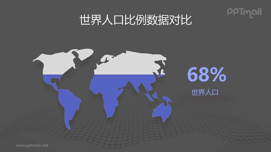 世界地图数据百分比PPT数据模板素材下载