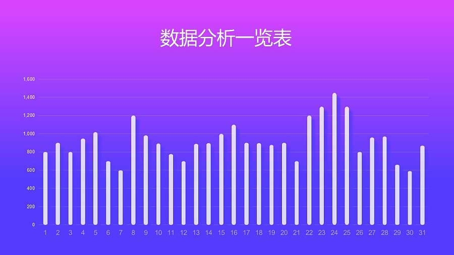 紫色的31天多数据柱状图PPT数据模板素材下载