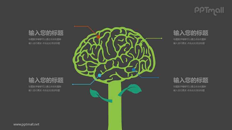医学生物大脑知识解析PPT模板图示下载