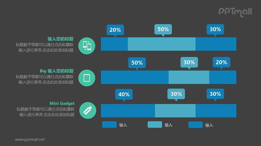 三个百分比堆积条形图对比关系PPT模板图示下载