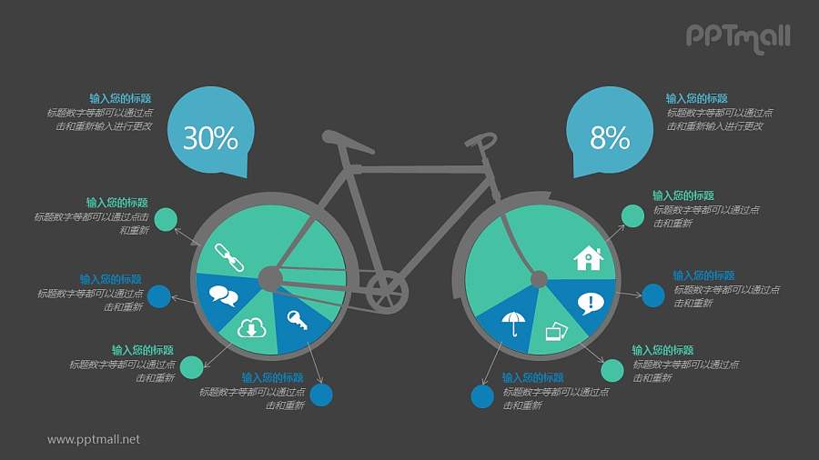 轮子是饼状图的自行车PPT模板图示下载
