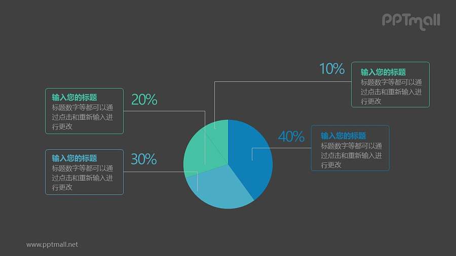 一个分为四部分的饼状图百分比对比关系PPT模板图示下载