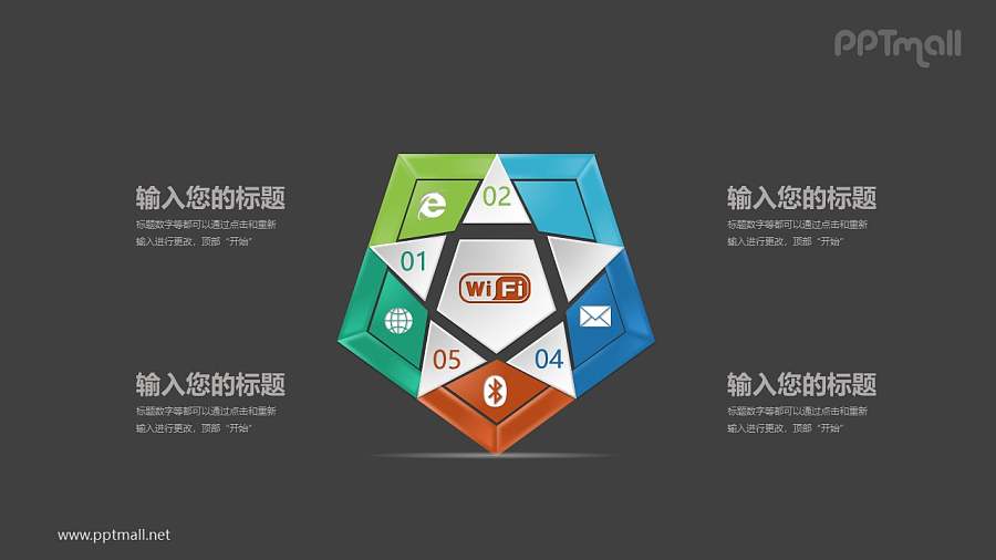 WiFi五边形5部分总分关系PPT模板图示下载