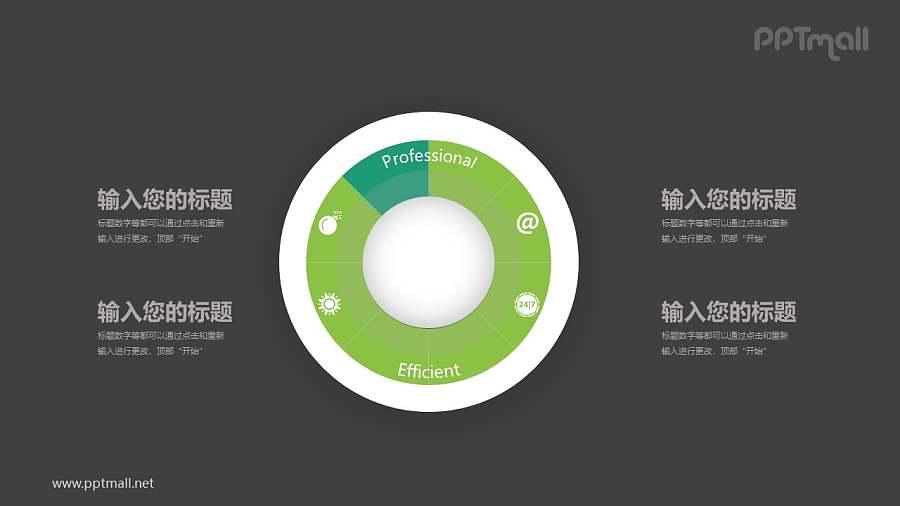 多层内嵌绿色饼状图四部分文本说明PPT模板图示下载