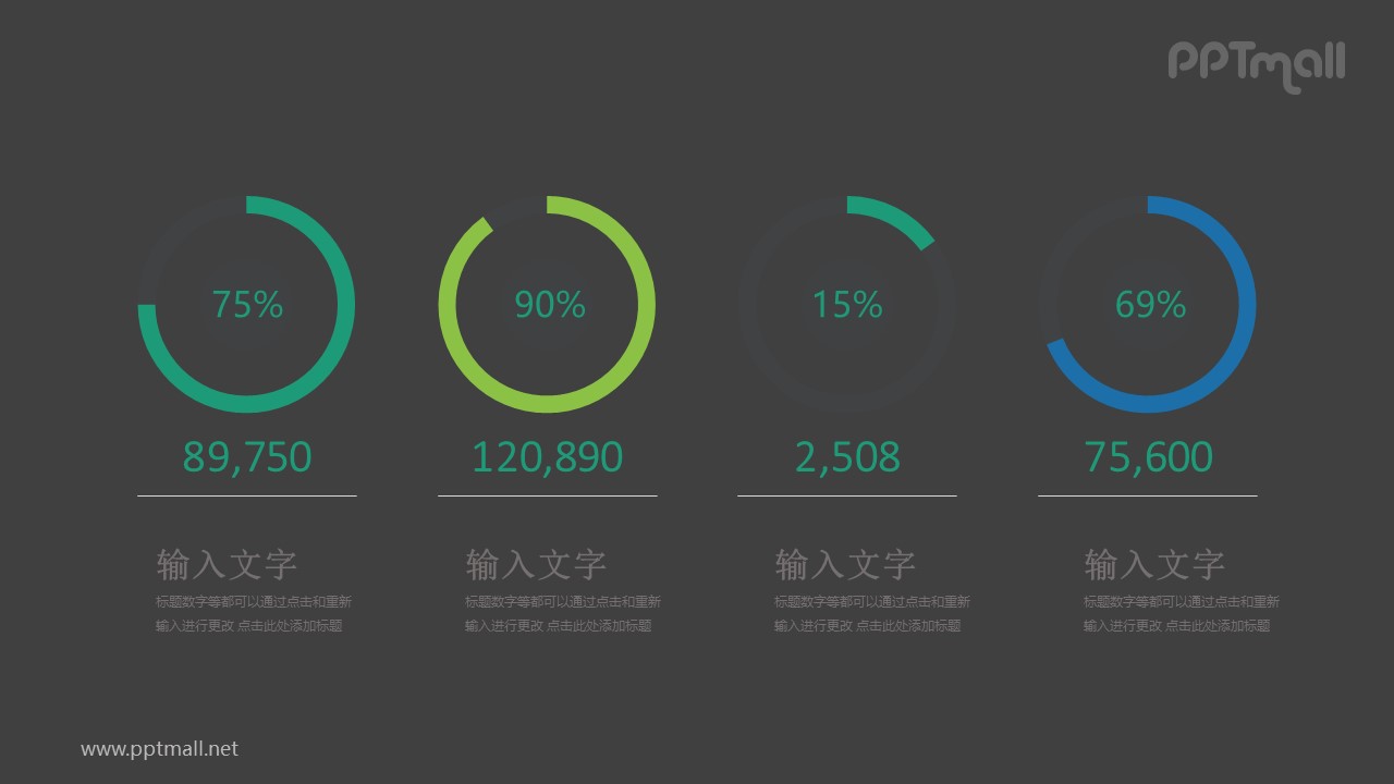 四個(gè)占比不同的餅圖并列關(guān)系PPT模板圖示下載