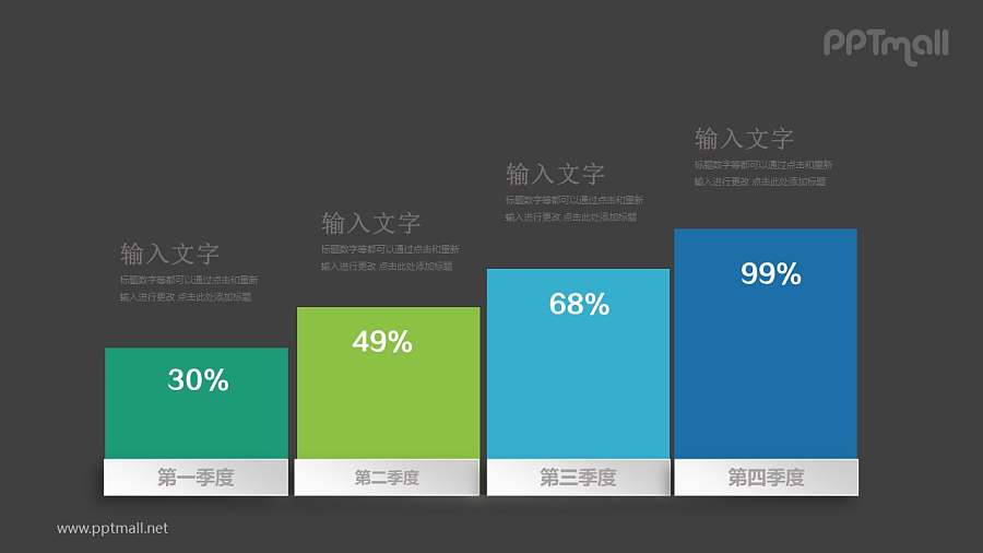 逐渐增长的柱状图季度总结PPT模板图示下载